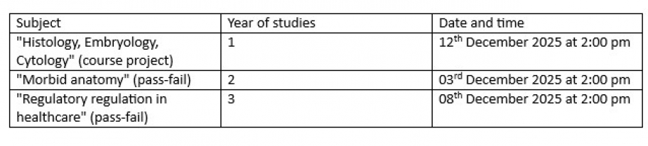 an Announcement for Students Majoring 